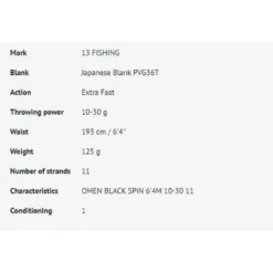 Penn Daiwa Shop -Penn Daiwa Shop 13 fishing omen black vs spinning rod 1