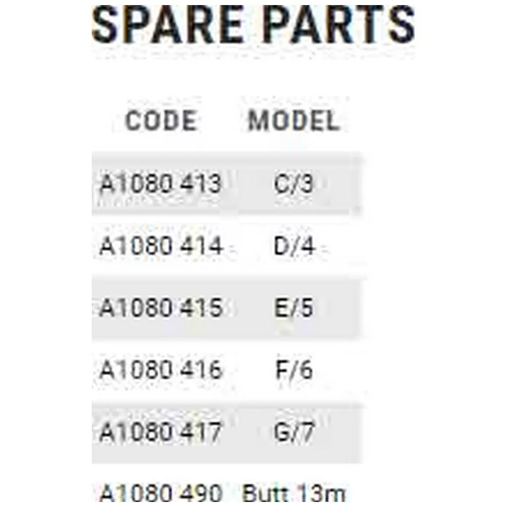 Browning E/5 Xitan Z6-2 Advance Extension 2 Browning E/5 Xitan Z6-2 Advance Extension - Image 2