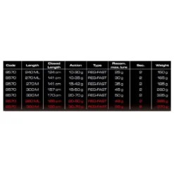 Penn Daiwa Shop -Penn Daiwa Shop cinnetic crafty crb4 sea bass evolution light game spinning rod 1