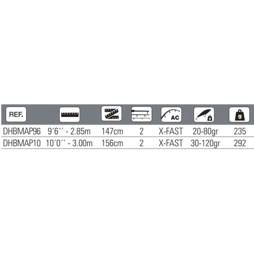 HART Bloody Marine Power Spinning Rod 2 HART Bloody Marine Power Spinning Rod - Image 2