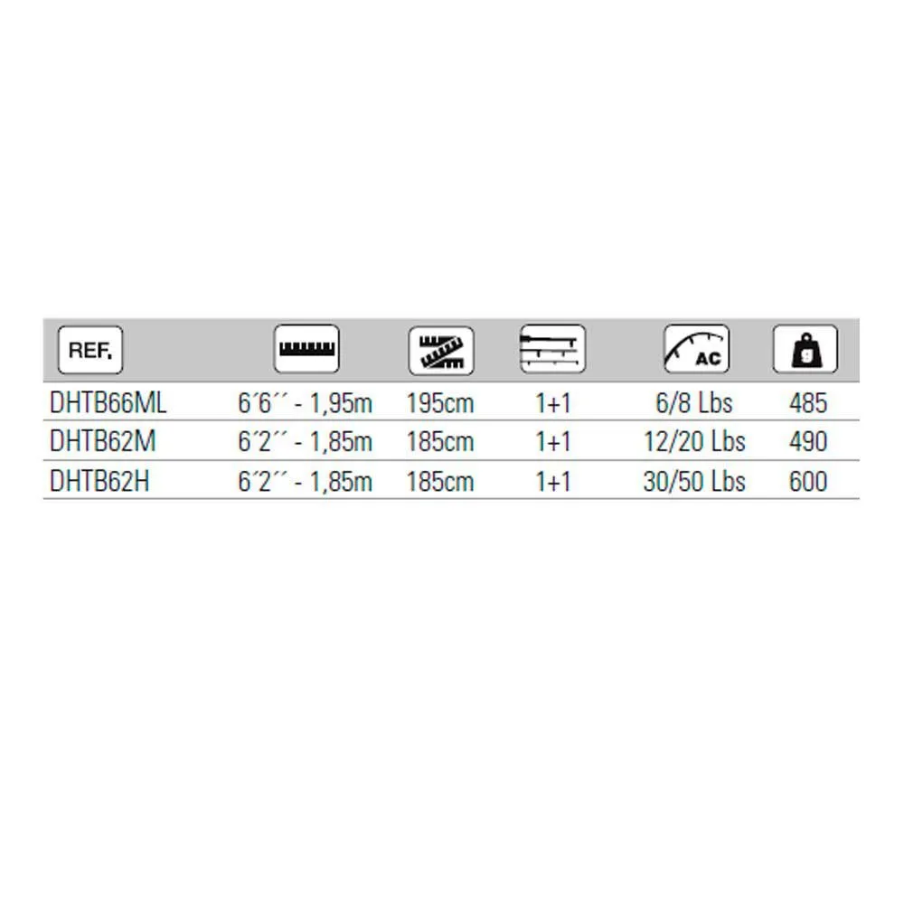 HART Blue Finn M Trolling Rod 2 HART Blue Finn M Trolling Rod - Image 2