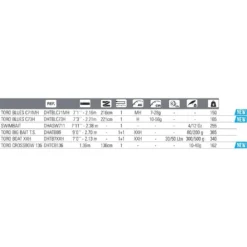 Penn Daiwa Shop -Penn Daiwa Shop hart toro blues c73 h baitcasting rod 1