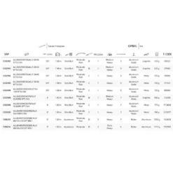 Penn Daiwa Shop -Penn Daiwa Shop penn ally boat trolling rod 1