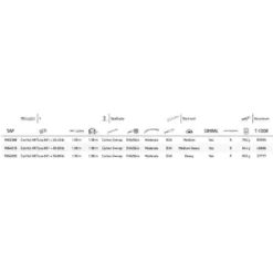 Penn Daiwa Shop -Penn Daiwa Shop penn conflict xr tuna trolling rod 1