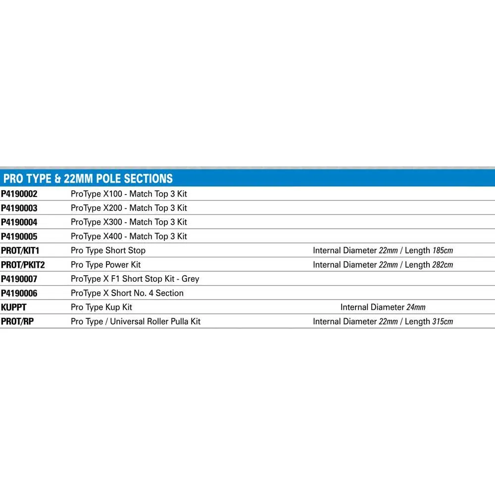 Universal/Protype Kupping Kit 2 Universal/Protype Kupping Kit - Image 2