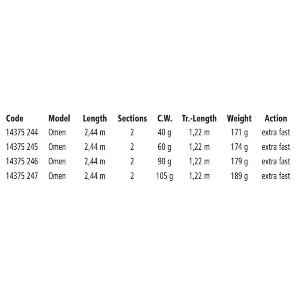 Omen Spinning Rod 2 Omen Spinning Rod - Image 2