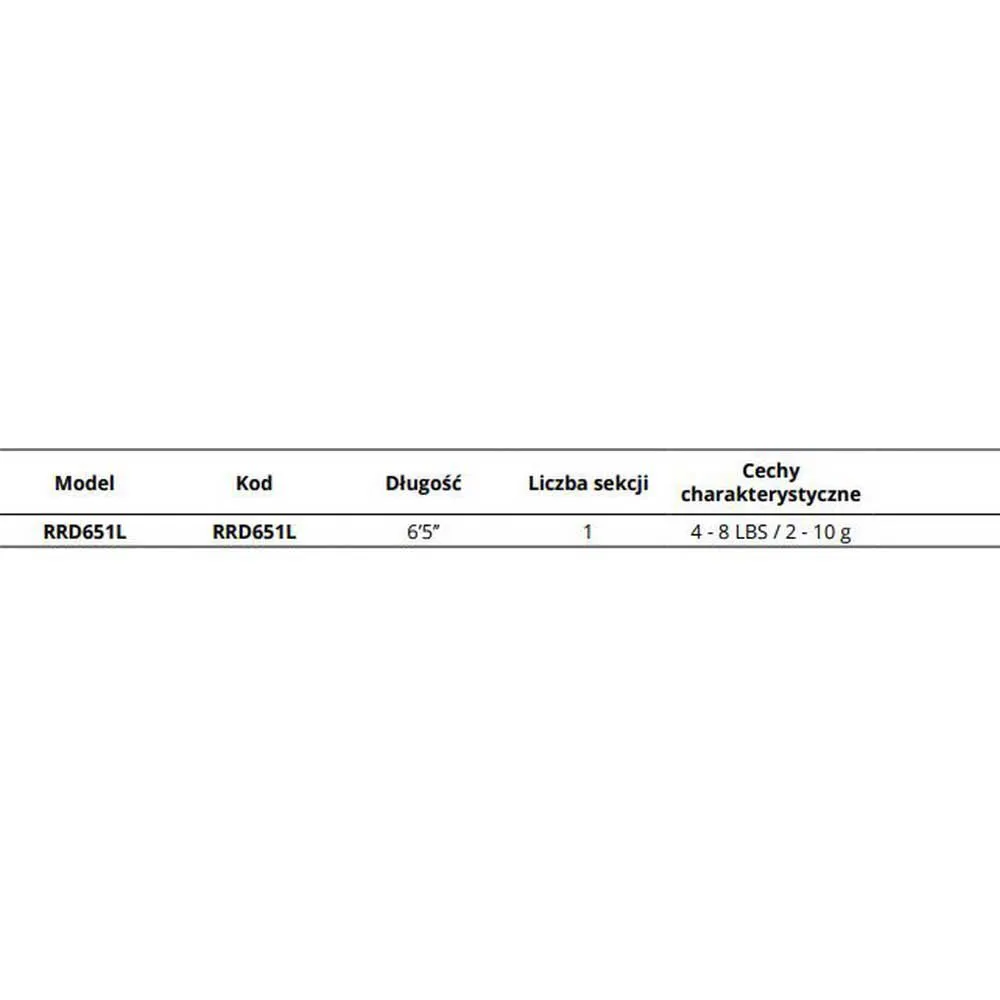 Rapala Red Darter Spinning Rod 2 Rapala Red Darter Spinning Rod - Image 2