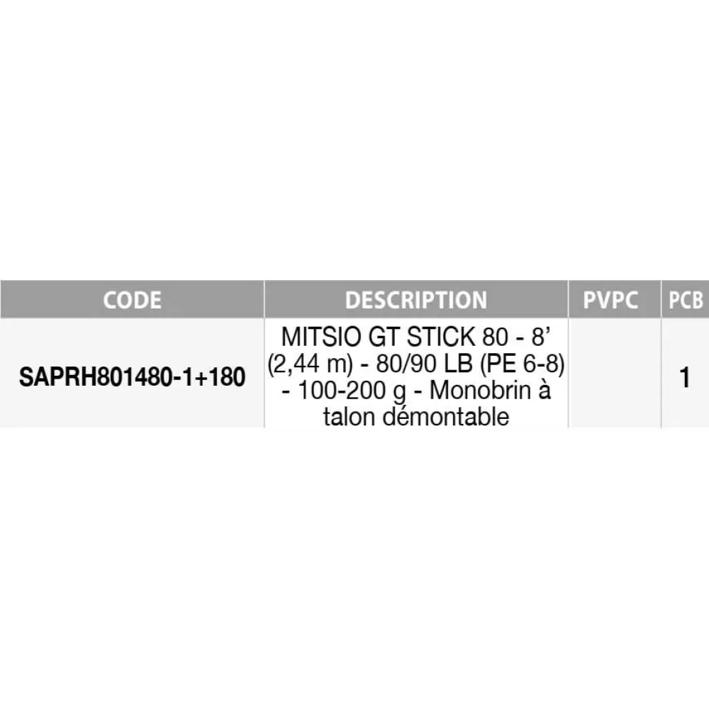 SAKURA Mitsio GT Spinning Rod 2 SAKURA Mitsio GT Spinning Rod - Image 2