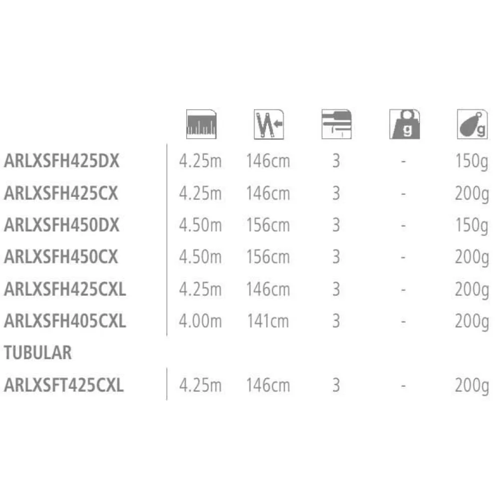 Aerlex Hybrid Low Rider Surfcasting Rod 2 Aerlex Hybrid Low Rider Surfcasting Rod - Image 2