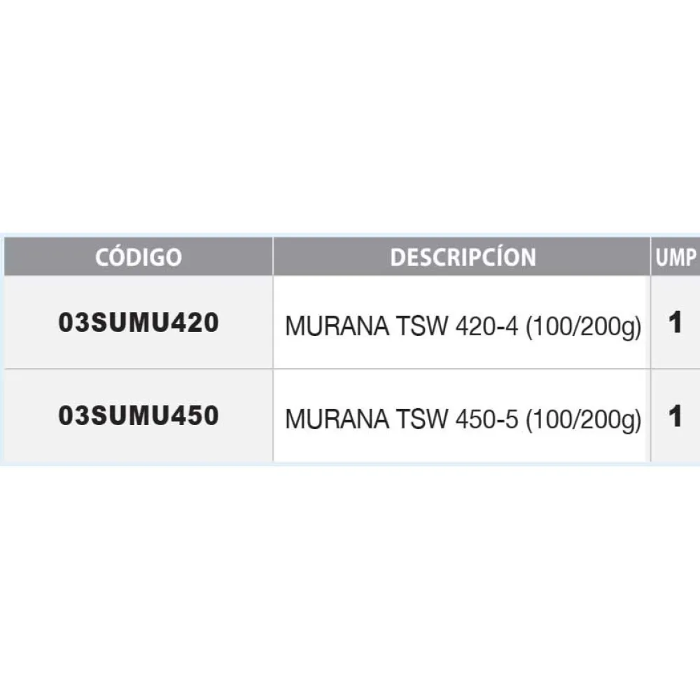 SUNSET Murana TSW Telescopic Surfcasting Rod 2 SUNSET Murana TSW Telescopic Surfcasting Rod - Image 2